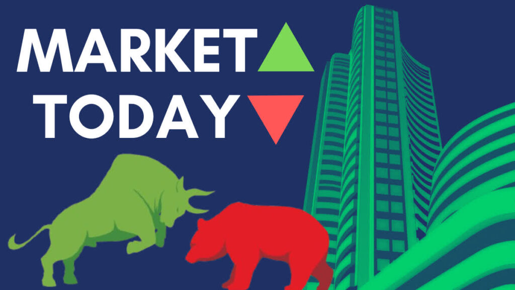 Stock Market Today 