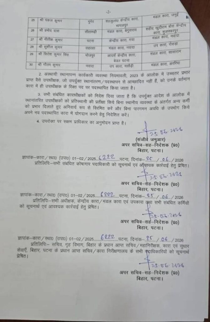 Bihar Jail Transfer