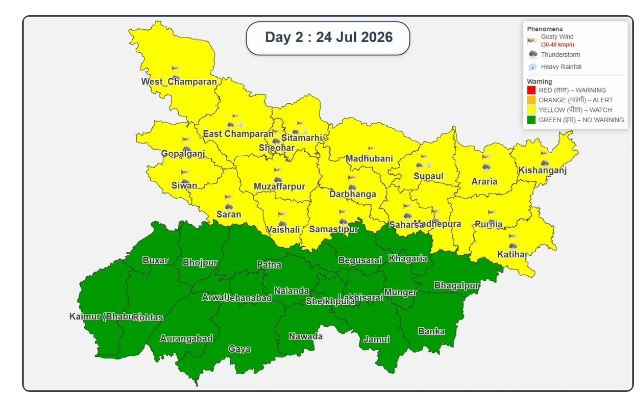 बिहार मौसम अपडेट 