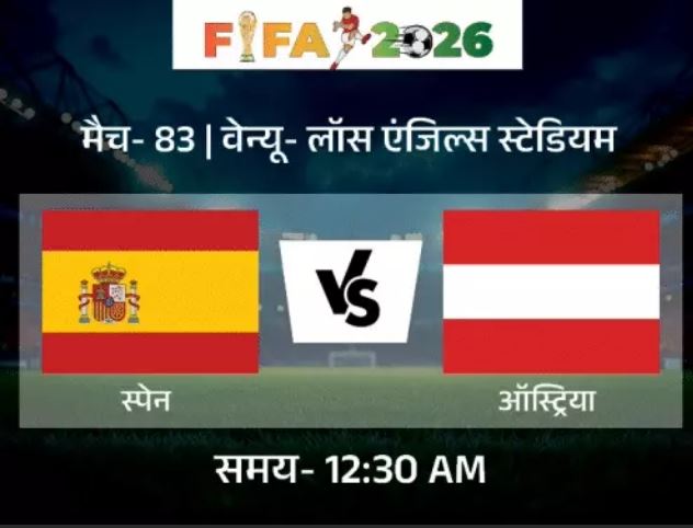 FIFA World Cup 2026