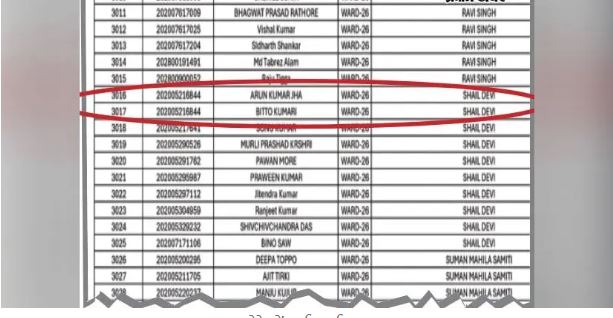 केंद्र सरकार और राज्य सरकार