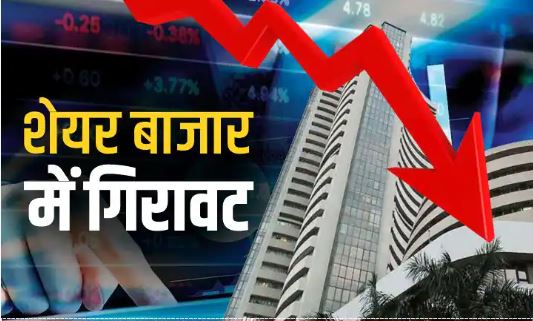 Share Market Today