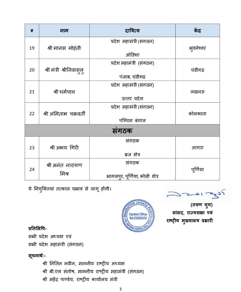 भाजपा
